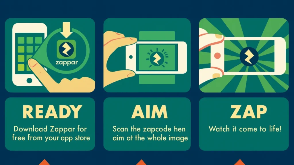 Zappar article image 1