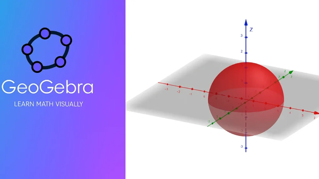 geo gebra article image 2